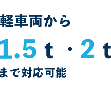 株式会社sst